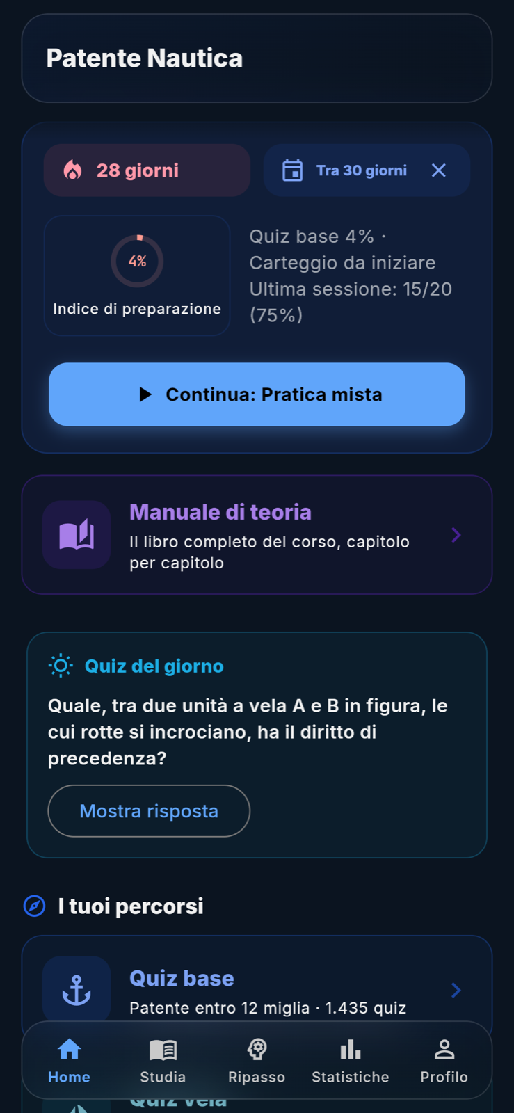 Schermata iniziale dell'app: indice di preparazione, quiz del giorno, ripasso mirato e i percorsi quiz base, vela e carteggio.