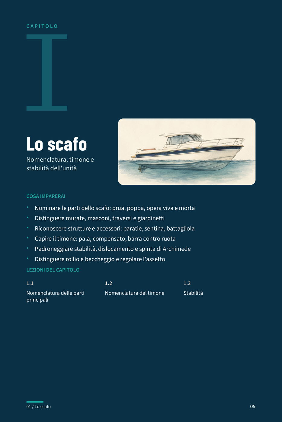 Apertura del capitolo I, «Lo scafo»: pagina blu notte con il numero romano in verde acqua, l'illustrazione di un motoscafo cabinato in navigazione, l'elenco «Cosa imparerai» e le tre lezioni del capitolo.