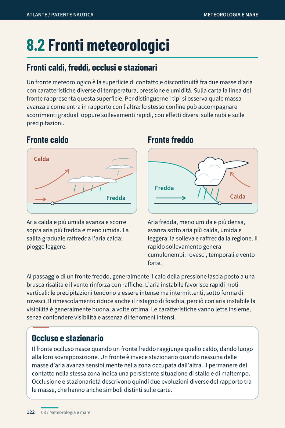 Pagina «8.2 Fronti meteorologici»: le tavole a colori del fronte caldo, con l'aria calda che scorre sopra la fredda, e del fronte freddo, con il cumulonembo che si solleva; in fondo il riquadro su fronte occluso e stazionario.