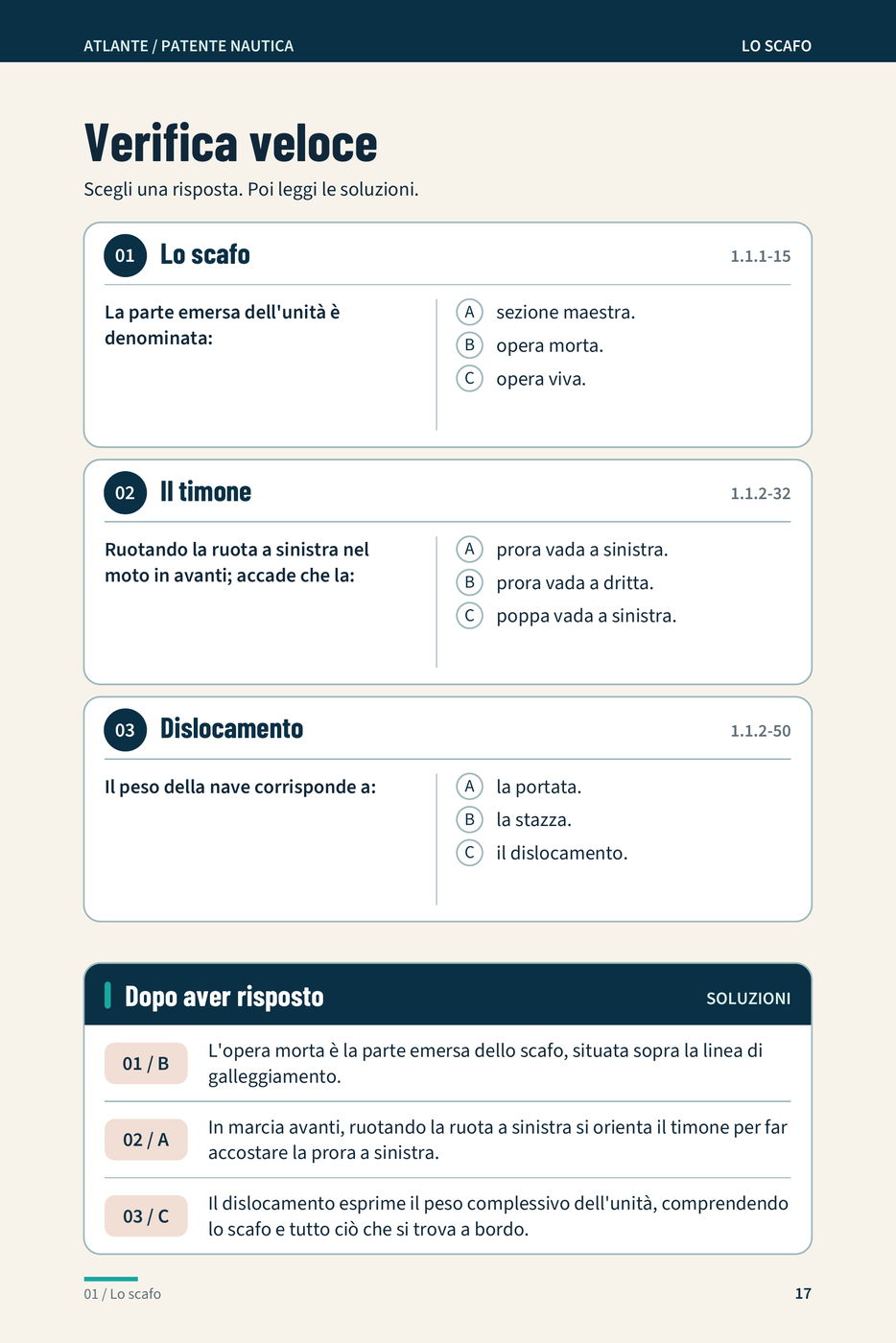 Pagina «Verifica veloce» del capitolo Lo scafo: tre quesiti a risposta multipla su opera morta, timone e dislocamento e, sotto, il riquadro scuro «Dopo aver risposto» con le soluzioni commentate.
