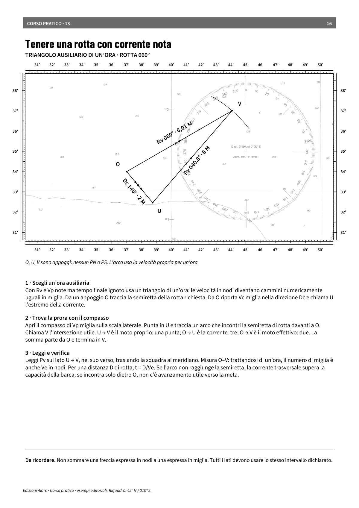 Una tavola del corso pratico con la costruzione del triangolo della corrente.